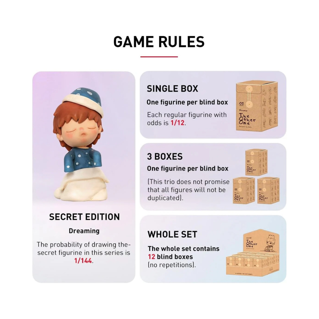 POP MART Hirono Blind Box Figure - Unique Collectible Toy for Modern Home Decor & Desk Accessories, 1PC Random Design